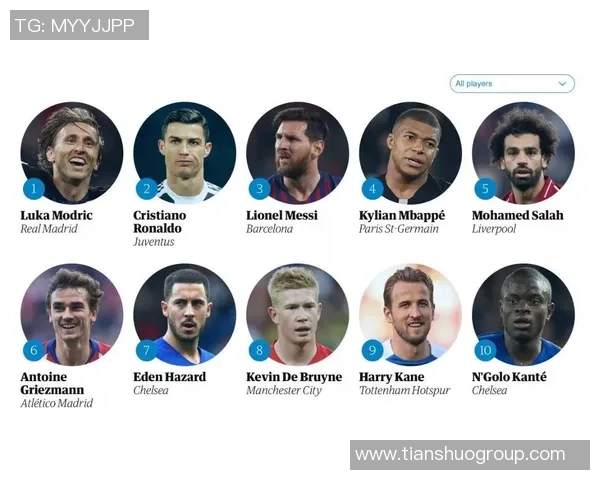 全球足球巨星排行第二名是谁 他背后的故事与成就解析 全球足球巨星排行第二名是谁 他背后的故事与成就解析