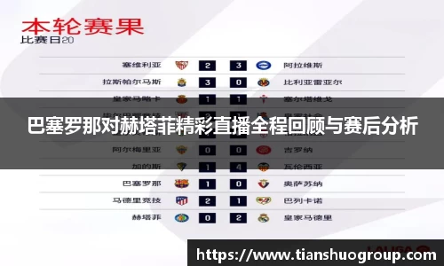 巴塞罗那对赫塔菲精彩直播全程回顾与赛后分析